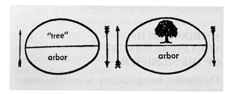 saussure